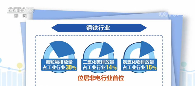 中信证券：电子行业复苏趋势确立 AI创新拐点到来