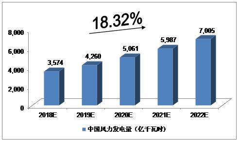 我国塑料管道行业向高质量发展不断迈进